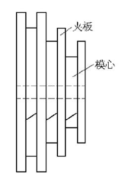 첽綯(ͼ8)