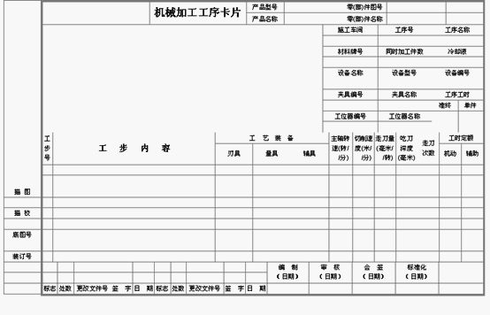 工艺卡片