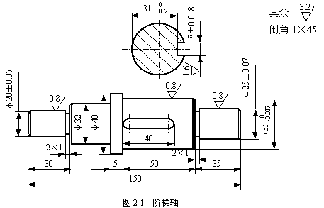 阶梯轴