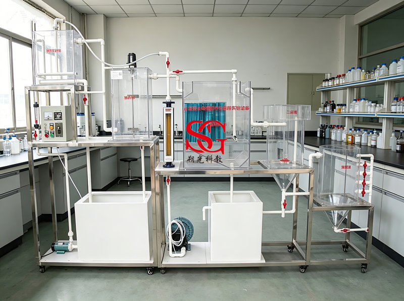 SG-HJ33 С����ˮ��������ˮ����ģ��װ��