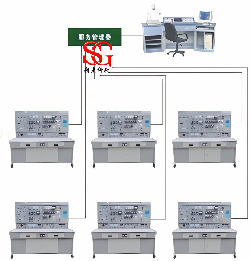 SGW-02A���绯������ά�޵繤������ʵѵ����װ��
